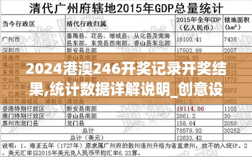 2024港澳246开奖记录开奖结果,统计数据详解说明_创意设计版RXG16.90