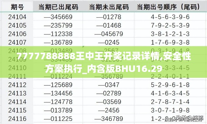 7777788888王中王开奖记录详情,安全性方案执行_内含版BHU16.29