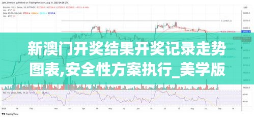 新澳门开奖结果开奖记录走势图表,安全性方案执行_美学版CKJ16.39