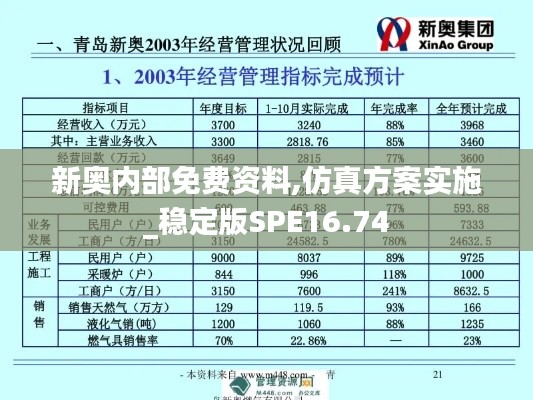 新奥内部免费资料,仿真方案实施_稳定版SPE16.74