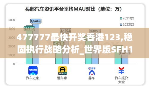 477777最快开奖香港123,稳固执行战略分析_世界版SFH16.51