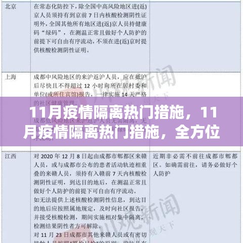 全方位解读与实用指南，11月疫情隔离热门措施详解