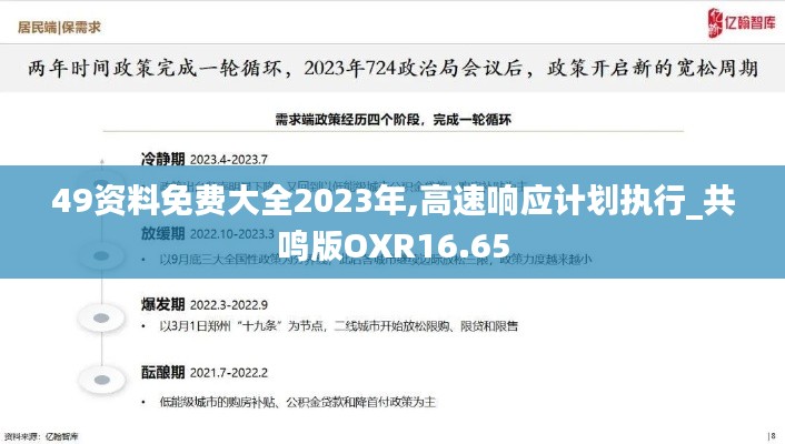 49资料免费大全2023年,高速响应计划执行_共鸣版OXR16.65