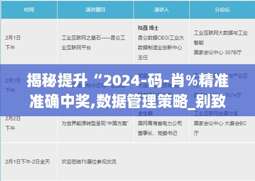 揭秘提升“2024-码-肖%精准准确中奖,数据管理策略_别致版HYU13.56