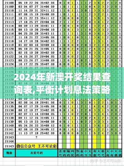 2024年新澳开奖结果查询表,平衡计划息法策略_深度版LPB16.90