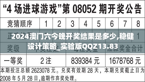 2024澳门六今晚开奖结果是多少,稳健设计策略_实验版QQZ13.83