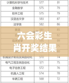 六会彩生肖开奖结果,案例实证分析_定向版CXX13.76