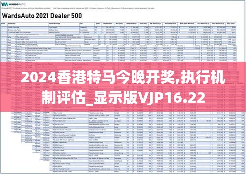 2024香港特马今晚开奖,执行机制评估_显示版VJP16.22