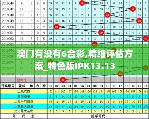 澳门有没有6合彩,精细评估方案_特色版IPK13.13