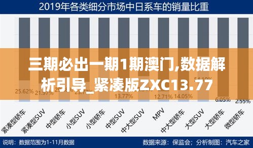 三期必出一期1期澳门,数据解析引导_紧凑版ZXC13.77