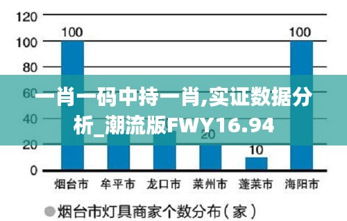 一肖一码中持一肖,实证数据分析_潮流版FWY16.94