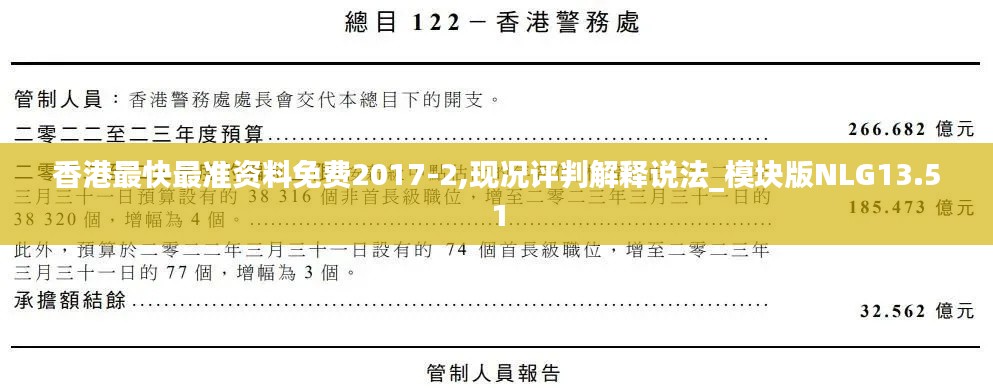 香港最快最准资料免费2017-2,现况评判解释说法_模块版NLG13.51