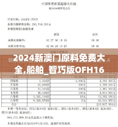 2024新澳门原料免费大全,船舶_智巧版OFH16.74