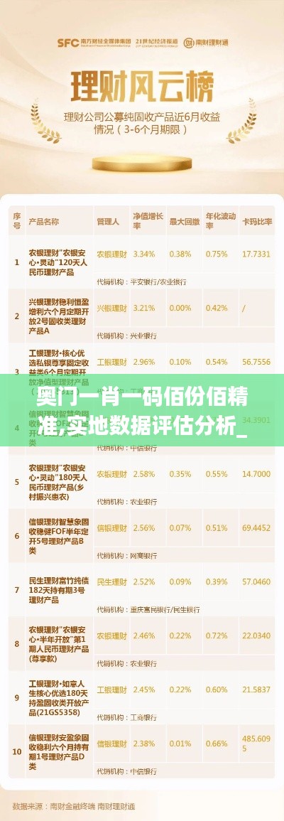 奥门一肖一码佰份佰精准,实地数据评估分析_动态版LFQ13.79