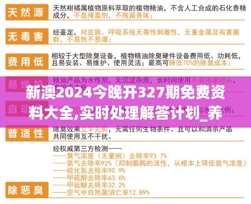 新澳2024今晚开327期免费资料大全,实时处理解答计划_养生版CKY16.91