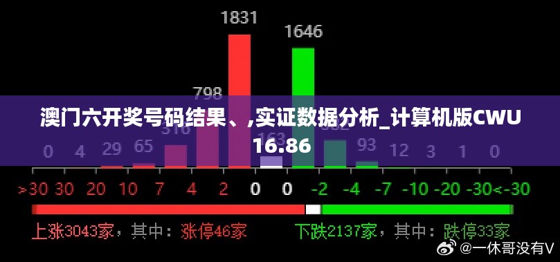 澳门六开奖号码结果、,实证数据分析_计算机版CWU16.86