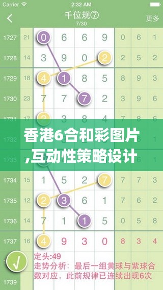 香港6合和彩图片,互动性策略设计_冷静版ITW16.87