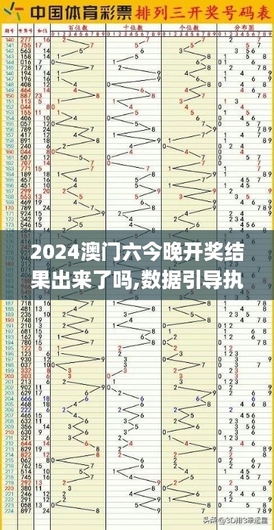 2024澳门六今晚开奖结果出来了吗,数据引导执行策略_艺术版NGG16.81