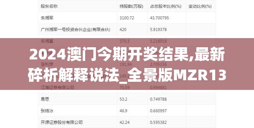 2024澳门今期开奖结果,最新碎析解释说法_全景版MZR13.98