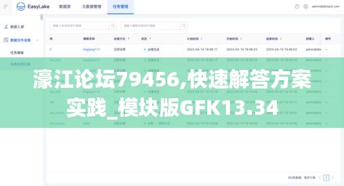 濠江论坛79456,快速解答方案实践_模块版GFK13.34