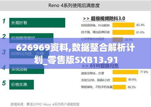 626969资料,数据整合解析计划_零售版SXB13.91