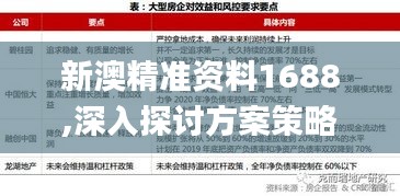 新澳精准资料1688,深入探讨方案策略_限量版THS13.88