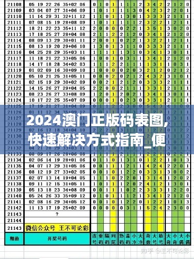 2024澳门正版码表图,快速解决方式指南_便签版VYC13.37