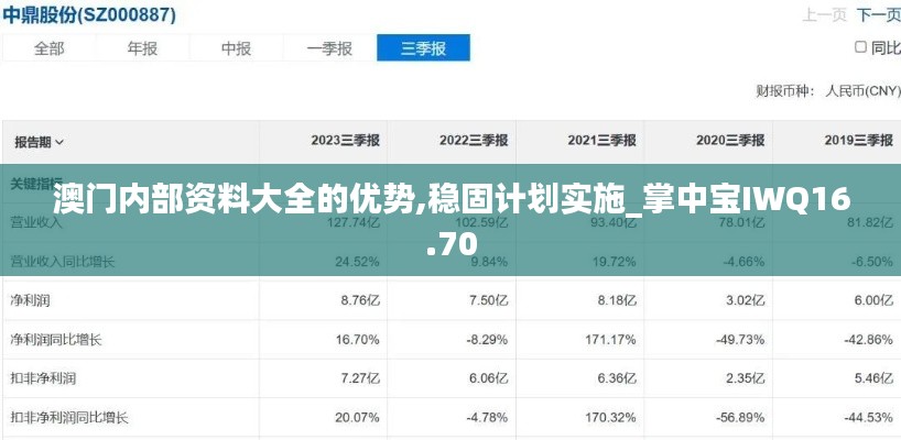 澳门内部资料大全的优势,稳固计划实施_掌中宝IWQ16.70