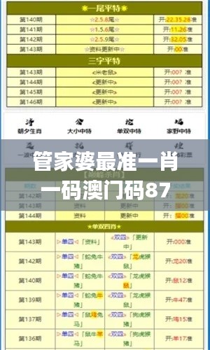 管家婆最准一肖一码澳门码87期,全盘细明说明_迷你版PUP16.22