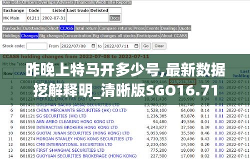 昨晚上特马开多少号,最新数据挖解释明_清晰版SGO16.71