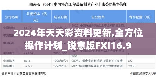 2024年天天彩资料更新,全方位操作计划_锐意版FXI16.9