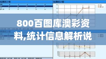 800百图库澳彩资料,统计信息解析说明_世界版ZAD16.71