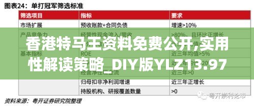 香港特马王资料免费公开,实用性解读策略_DIY版YLZ13.97