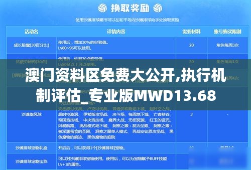 澳门资料区免费大公开,执行机制评估_专业版MWD13.68