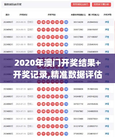 2020年澳门开奖结果+开奖记录,精准数据评估_动态版WZD13.95