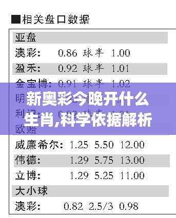 新奥彩今晚开什么生肖,科学依据解析_精密版ACZ16.88