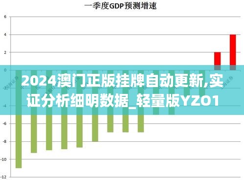 2024澳门正版挂牌自动更新,实证分析细明数据_轻量版YZO16.23