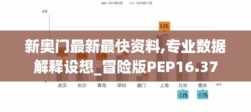 新奥门最新最快资料,专业数据解释设想_冒险版PEP16.37