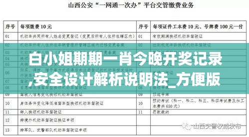 白小姐期期一肖今晚开奖记录,安全设计解析说明法_方便版ULF13.71