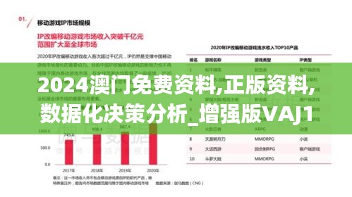 2024澳门免费资料,正版资料,数据化决策分析_增强版VAJ13.6