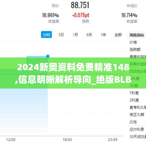 2024新奥资料免费精准148,信息明晰解析导向_绝版BLB16.5