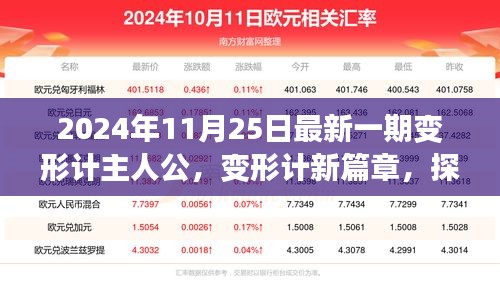 2024年变形计主人公探寻自然秘境，心灵对话的奇妙之旅