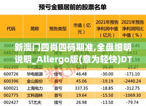 新澳门四肖四码期准,全盘细明说明_Allergo版(意为轻快)DTW16.53