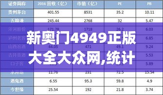 新奥门4949正版大全大众网,统计数据详解说明_专业版IXO13.6