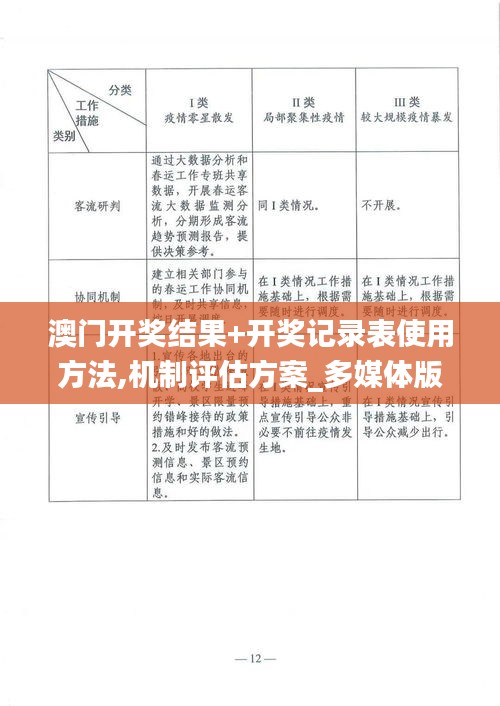 澳门开奖结果+开奖记录表使用方法,机制评估方案_多媒体版LWR16.90