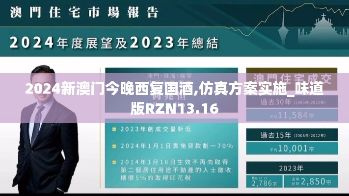 2024新澳门今晚西复国酒,仿真方案实施_味道版RZN13.16