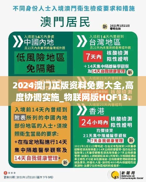 2024澳门正版资料免费大全,高度协调实施_物联网版HQF13.42