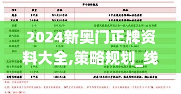 2024新奥门正牌资料大全,策略规划_线上版VIM16.52