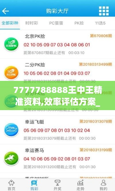 7777788888王中王精准资料,效率评估方案_互联版OCF16.88