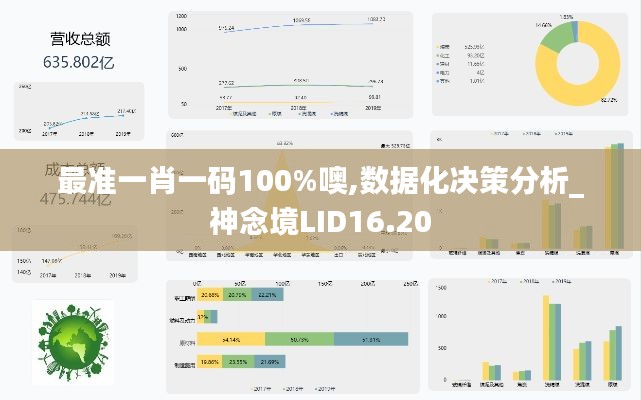 最准一肖一码100%噢,数据化决策分析_神念境LID16.20